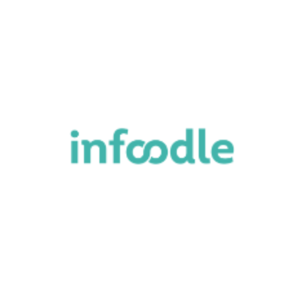 Infoodle Ltd