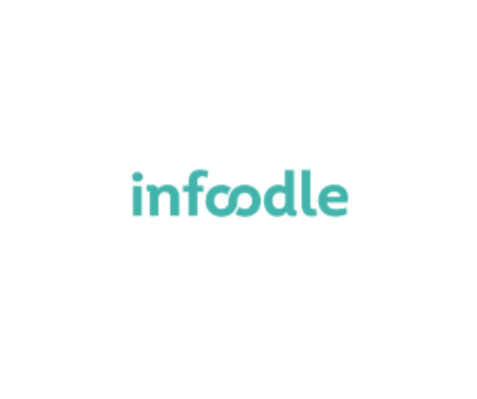 Infoodle Ltd